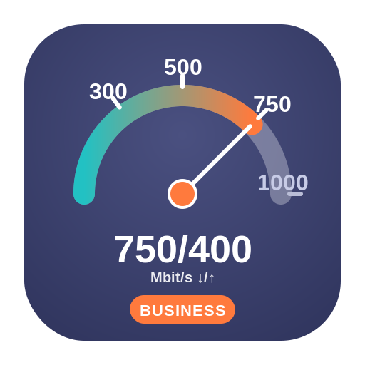 Tarif 750/400 Mbit/s